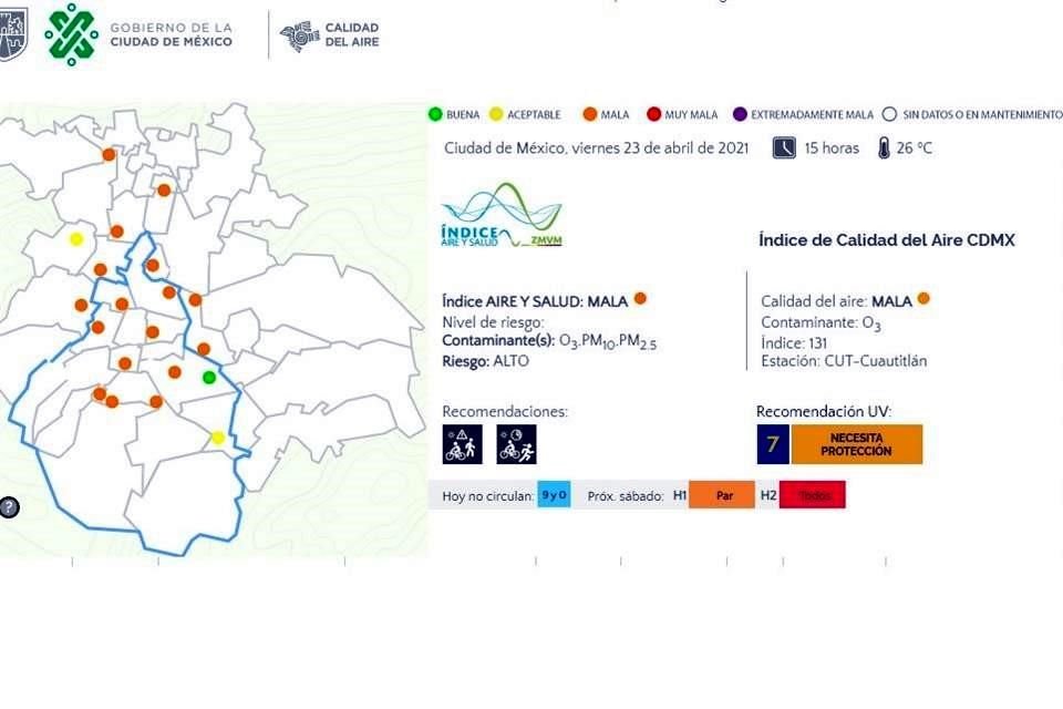 Sólo dos estaciones de todo el sistema de monitoreo atmosférico reporten calidad aceptable del aire.