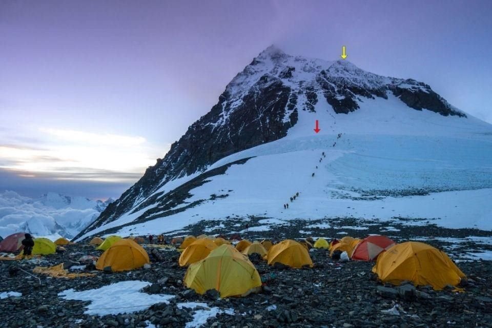 Los testigos o núcleos de hielo se recuperaron en los puntos indicados con las flechas en el glaciar South Col.