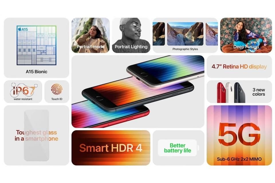 Estas son las especificaciones de iPhone SE.