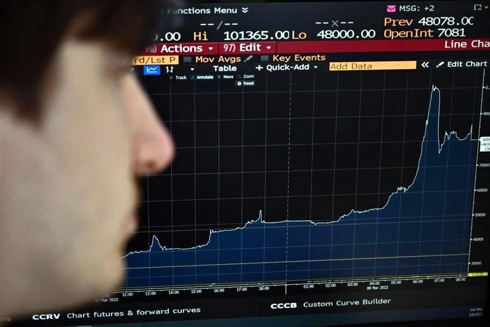 El mercado del níquel de la LME se suspendió el 8 de marzo, después de que el grupo chino Tsingshan Holding compró grandes cantidades del metal haciendo que el precio subiera más de un 50 por ciento en cuestión de horas, hasta alcanzar un récord por encima de los 100 mil dólares la tonelada. 