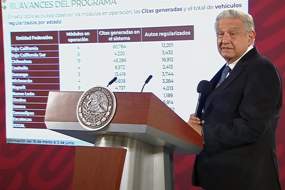 El Presidente Andrés Manuel López Obrador en su conferencia matutina desde Palacio Nacional. 