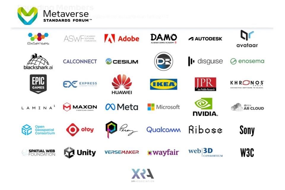 Meta, Microsoft y otros gigantes tecnológicos que compiten para desarrollar el concepto de metaverso han formado un grupo destinado a fijar estándares de la industria.
