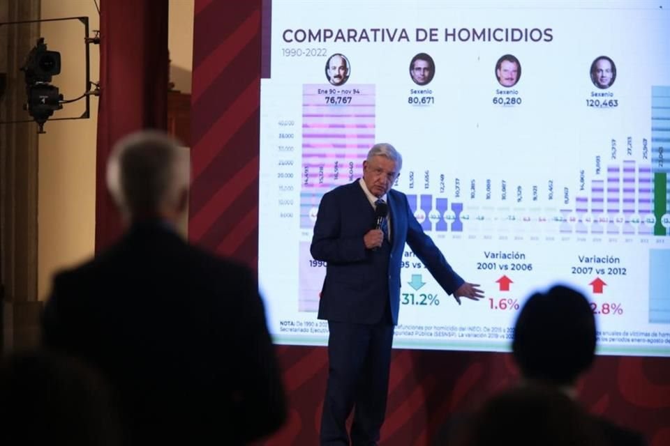 El Presidente defendió sus cifras ante el periodista de Univisión y REFORMA.