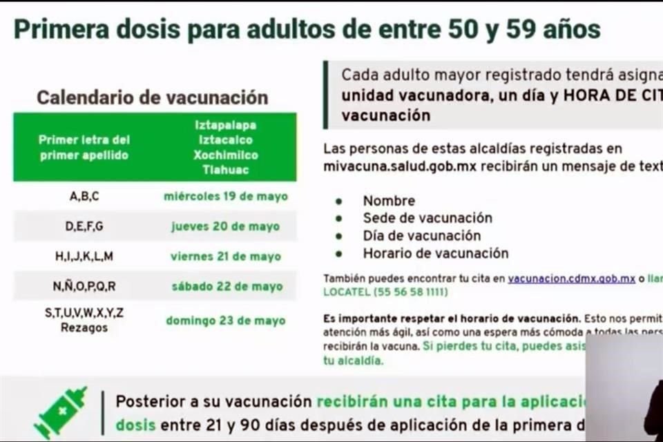 Calendario de vacunación.