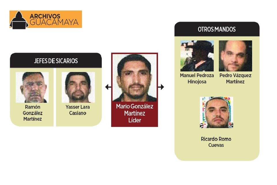 Amistad con 'El Chapito' afianzó al actual líder de la célula.