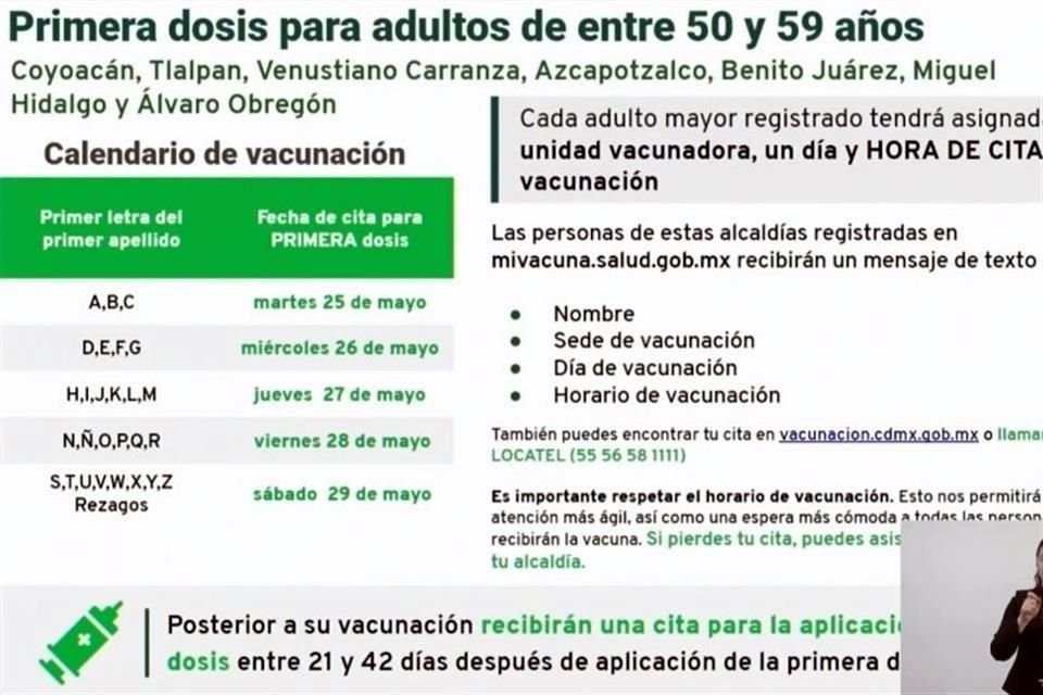 Calendario de vacunación.