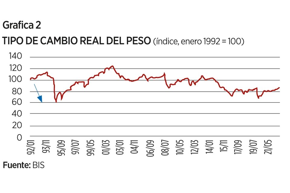 Imagen de artículo