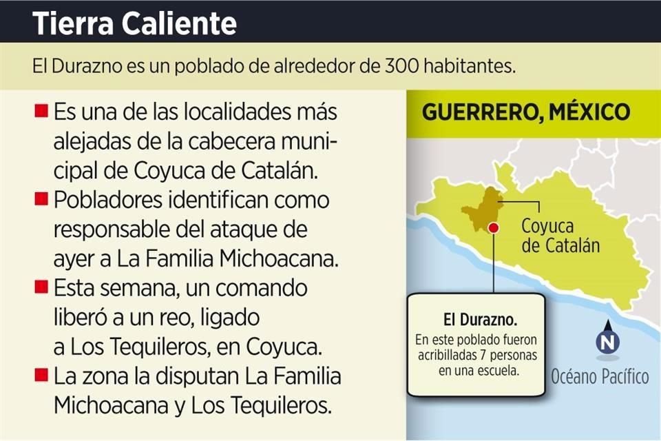 Al menos 7 personas, entre ellas un menor de edad, fueron acribilladas ayer por un comando en la comunidad de El Durazno, en Guerrero.
