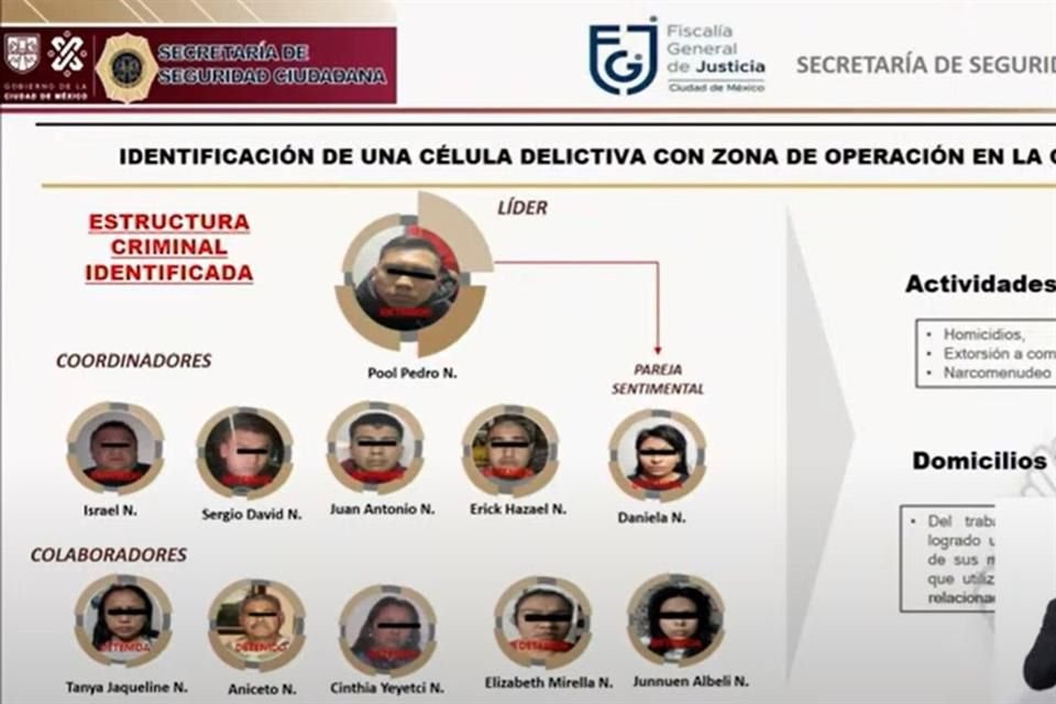 La célula opera en CDMX y Edomex.