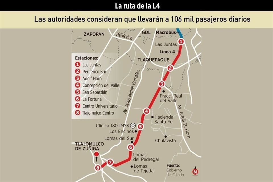 Ruta de la L4.