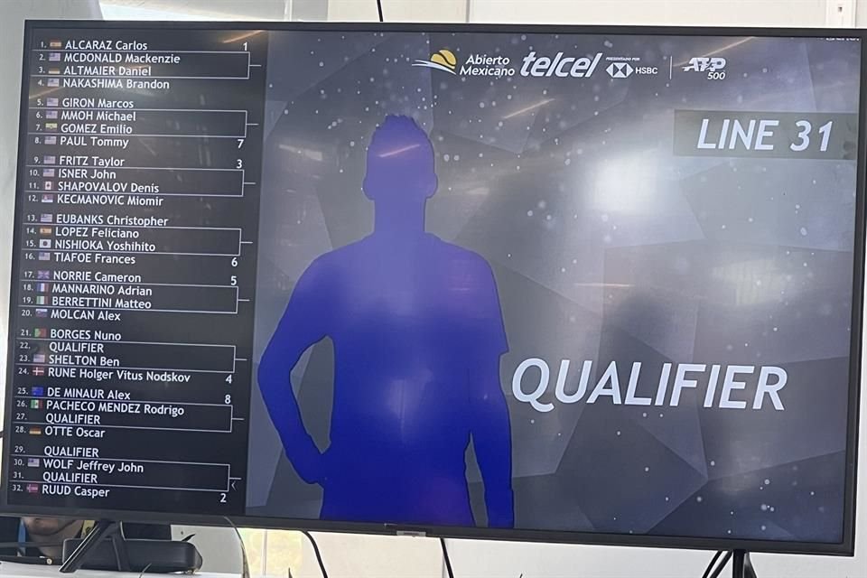 Así quedó el bracket para el Abierto Mexicano de Tenis.