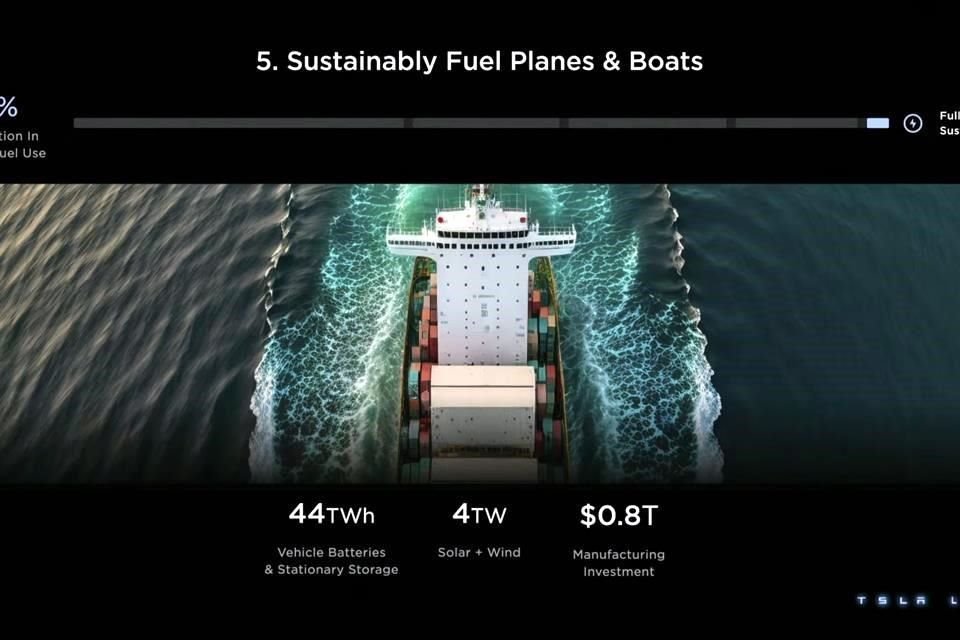 Destacó el uso de energías sustentables para impulsar aviones y barcos.