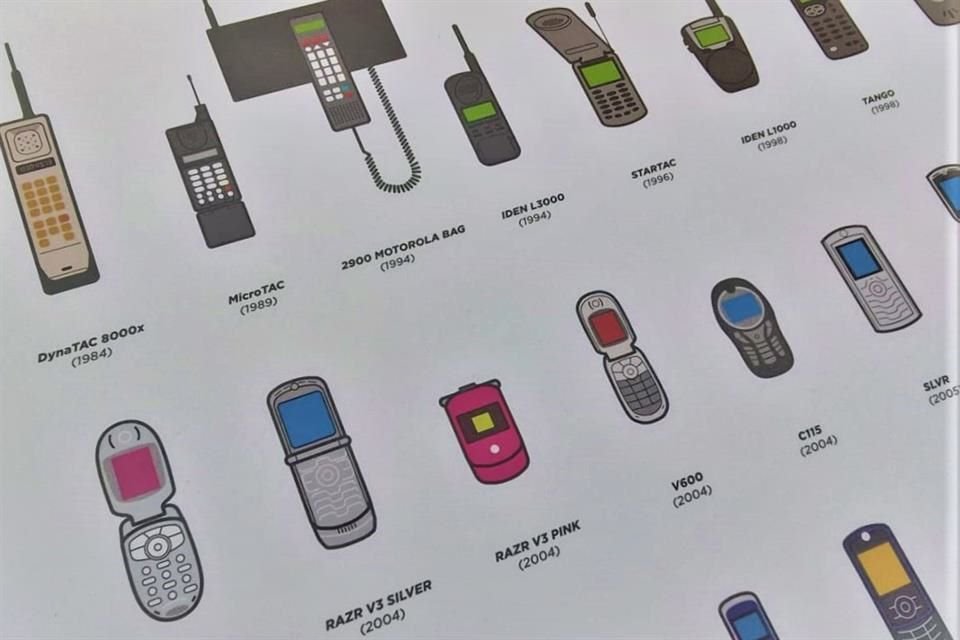 El Motorola DynaTAC 8000X fue el dispositivo que permitió la conexión desde la Sexta Avenida de Nueva York.