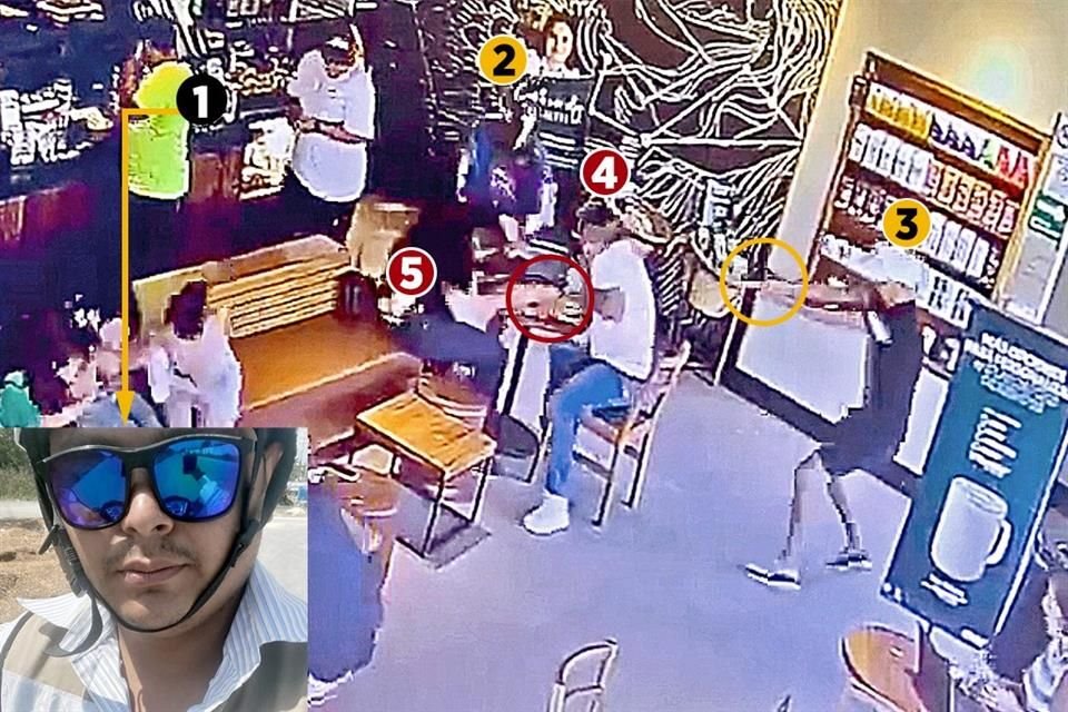 Luis Lozano (1), quien pagaba su café, fue herido de un tiro en la espalda cuando un par de atacantes (2 y 3) disparó contra David González (4) y su socio Luis Carrillo (5), quien repelió agresión.