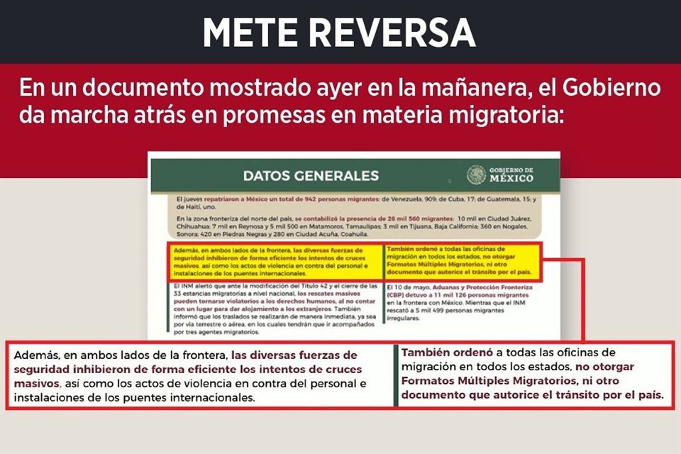 De ofrecer trabajo y proteccin a migrantes, Gobierno dio marcha atrs en su apertura, pues ces permisos de estancia y trnsito por Mxico.