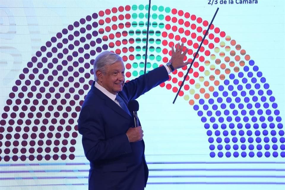 López Obrador presumió acuerdo con el PRI en actual legislatura.