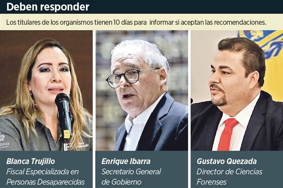 Los titulares de los organismos deben informar si aceptan las recomendaciones del Consejo.