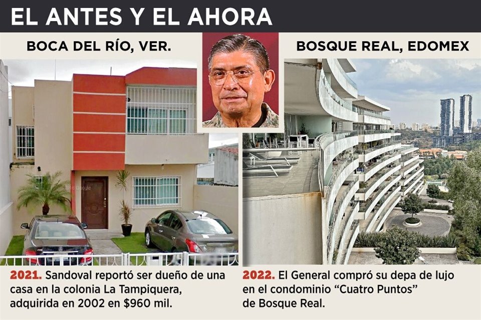 Argumentando 'obra gris', General Sandoval justificó diferencia de más de 20 mdp entre lo que pagó y lo que cuestan inmuebles como el suyo.