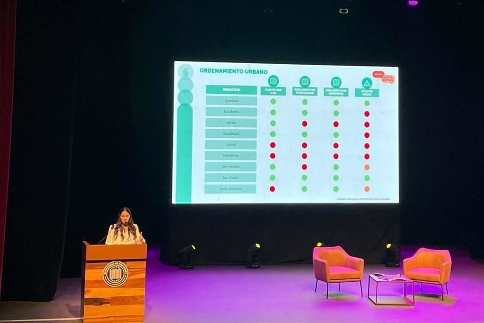 Alcaldes metropolitanos asisten a la presentación del ejercicio Alcalde Cómo Vamos, que evalúa la percepción de seguridad y medio ambiente.