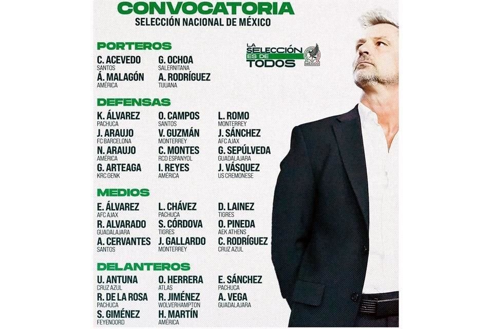 La lista de Diego Cocca para los compromisos de verano de la Selección Mexicana.