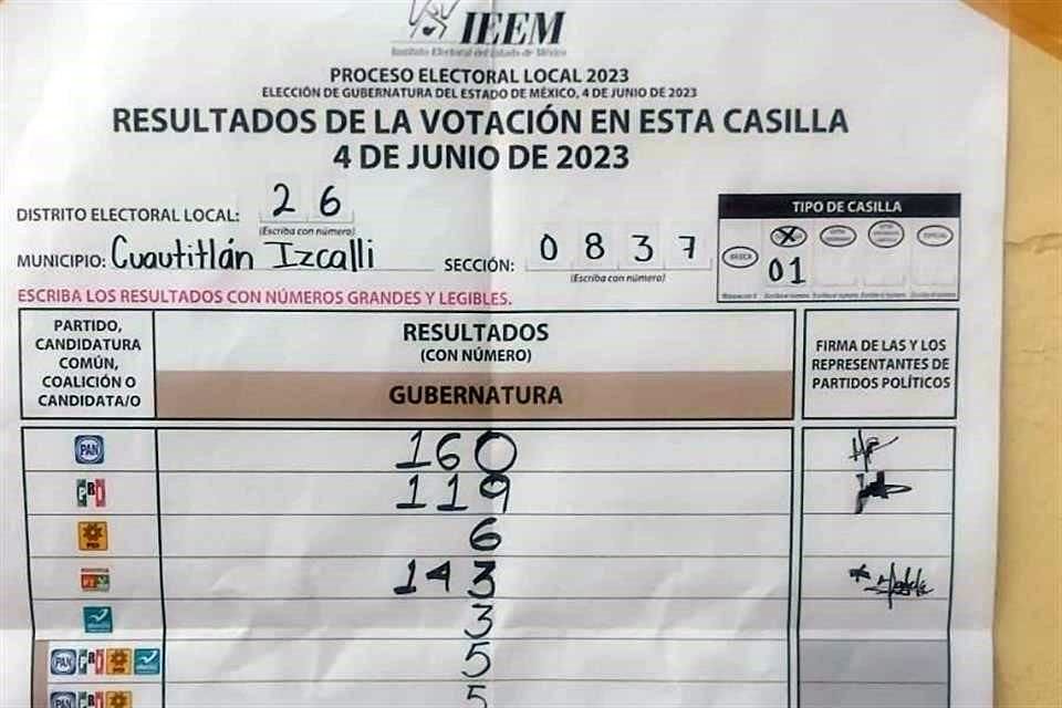 Así la votación en Cuautitlán Izcalli.