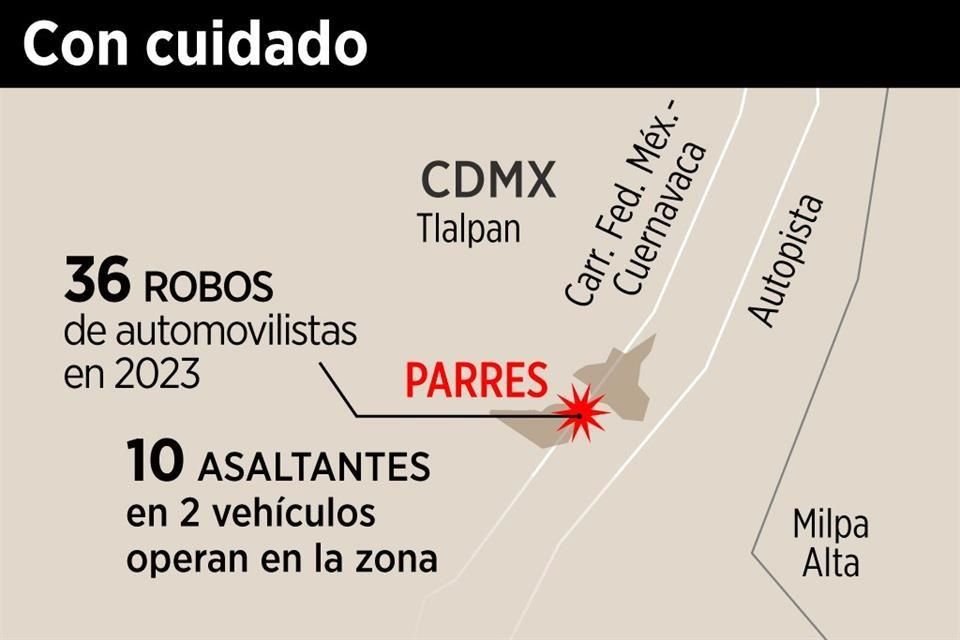 Alcaldía Tlalpan pidió a viajeros que circulan por la México-Cuernavaca, en área de Parres de Guarda, no detenerse para evitar así el acecho de delincuentes.