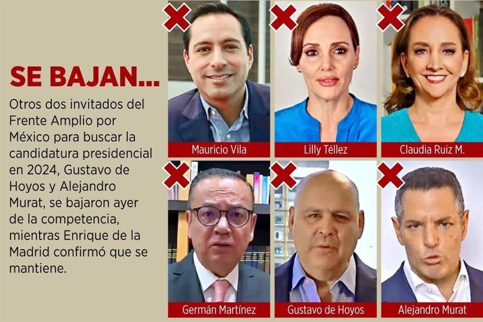 Ex Gobernador Alejandro Murat y Gustavo de Hoyos dijeron que no participarán en interna para definir candidato presidencial de Oposición.