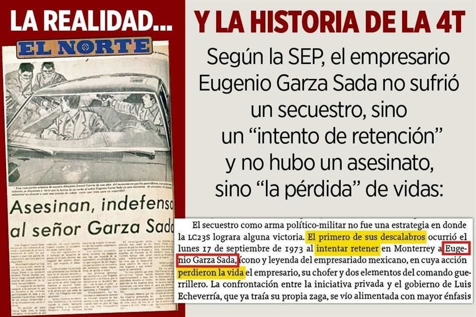 En el libro 'Guía para Maestros de Secundaria', la SEP enaltece secuestros, robos y asesinatos que guerrilleros cometieron hace 50 años.