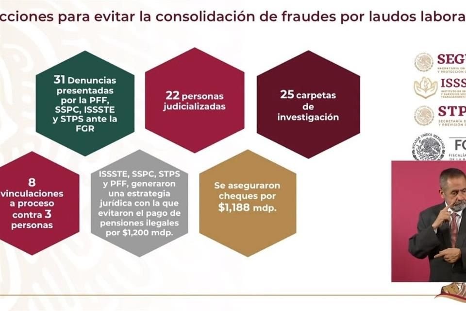 Hay 25 carpetas de investigación por corrupción en ISSSTE.