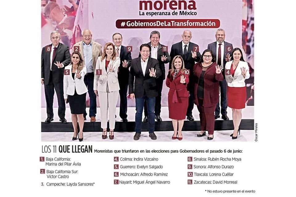 Especialistas advierten que los nuevos Mandatarios morenistas debern demostrar que representan el cambio y, en ocasiones, ir contra AMLO.