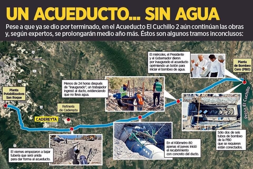 Pese a que ya se dio por terminado, en el Acueducto El Cuchillo 2 aún continúan las obras y, según expertos, se prolongarán medio año más.