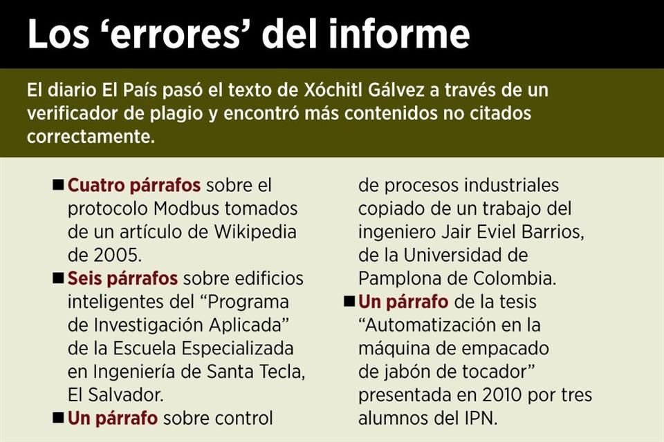 Plagio Xóchitl Gálvez