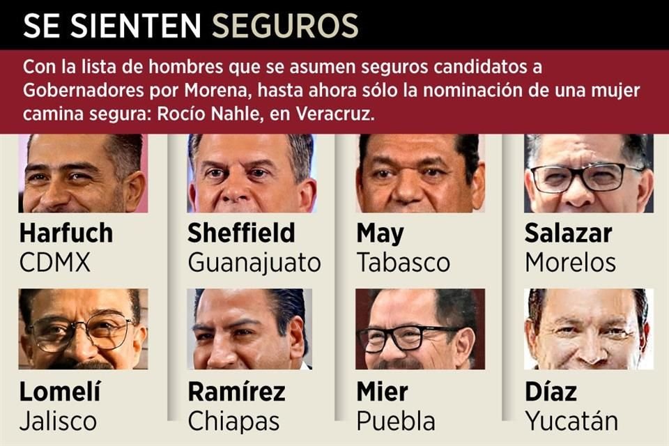 Morenistas candidatos a Gubernaturas