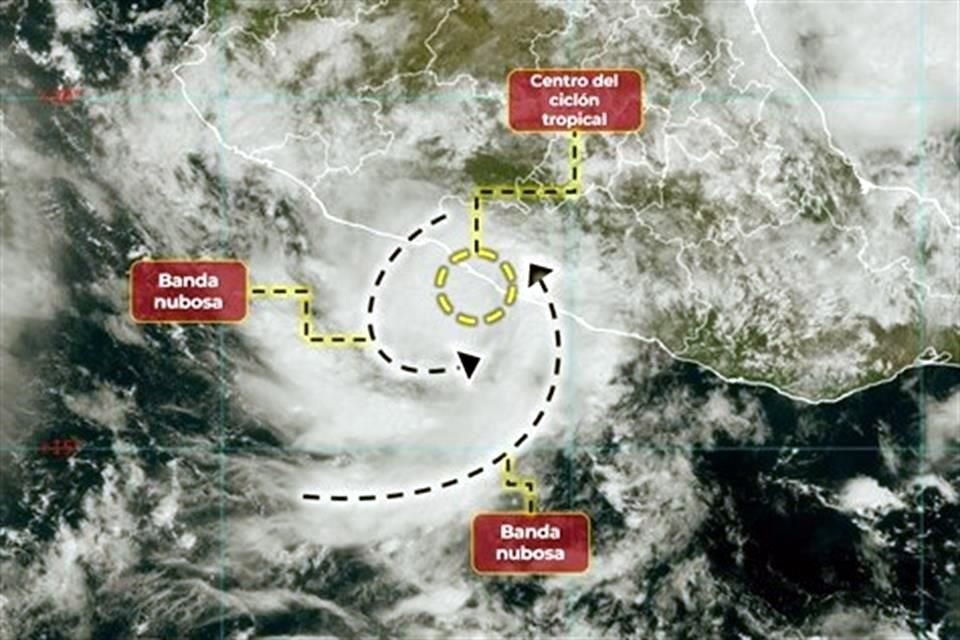 Tormenta tropical 'Max' tocó tierra en Petatlán, Guerrero, por lo que habrá lluvias en esa entidad y en Michoacán, Colima, Jalisco y Oaxaca.