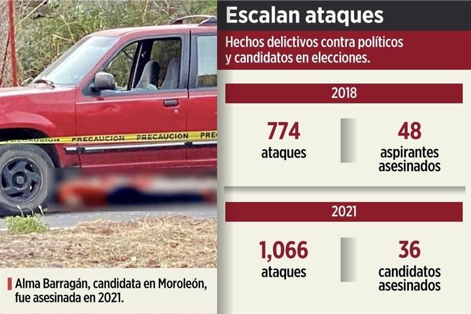 Imagen de artículo