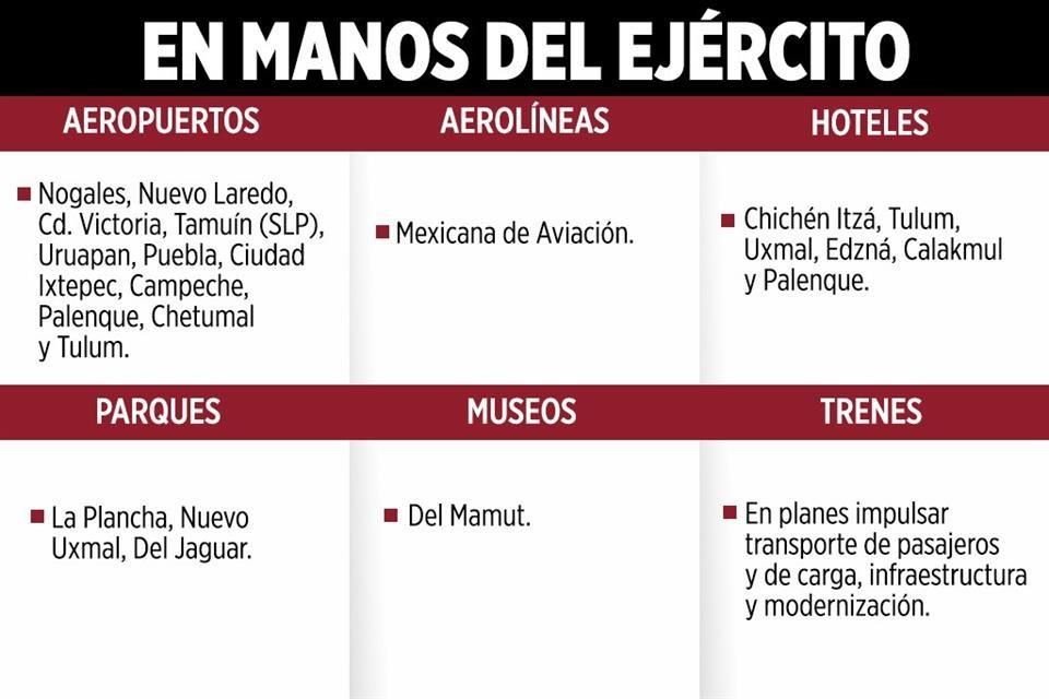 Imagen de artículo