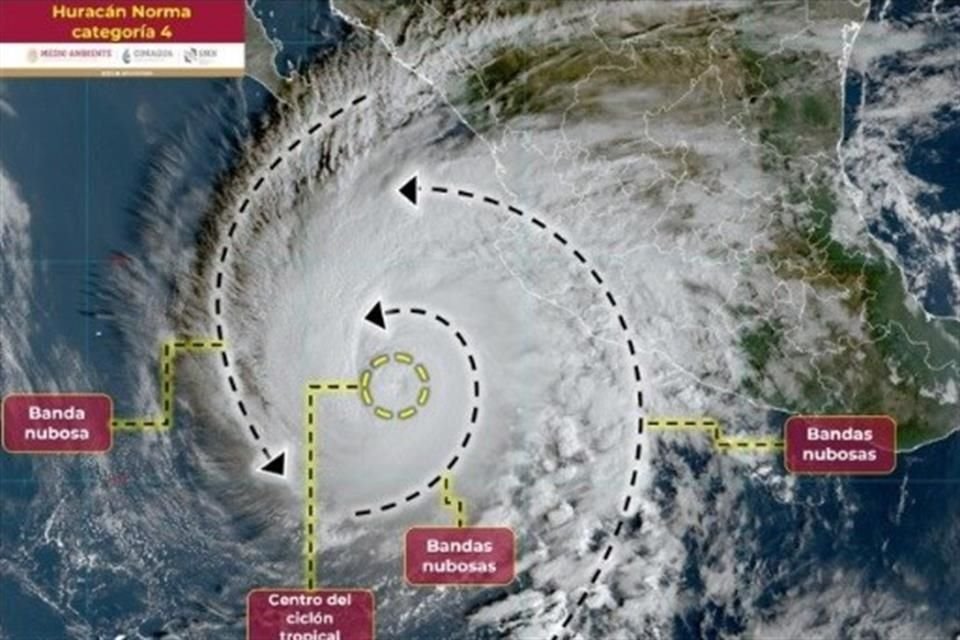 De acuerdo con el mapa de trayectoria de la Conagua, 'Norma' podría tocar las costas de Baja California Sur como huracán categoría 1 el próximo sábado a las 18:00 horas.