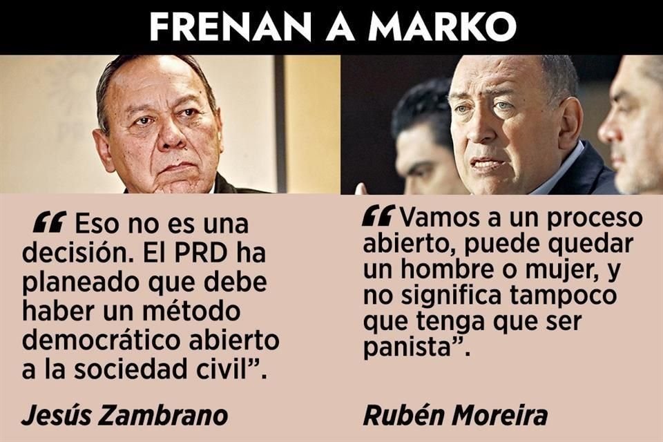 El PRD aseguró que en el Frente opositor aún no se ha decidido postular a hombres para los gobiernos de Veracruz, Puebla, Yucatán y CDMX.