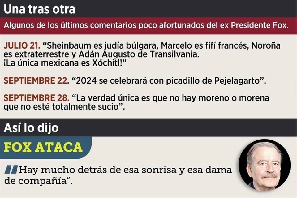 En pleno 25N, Vicente Fox causó polémica y críticas al insultar a Mariana Rodríguez, esposa de Samuel García, llamándola 'dama de compañía'.