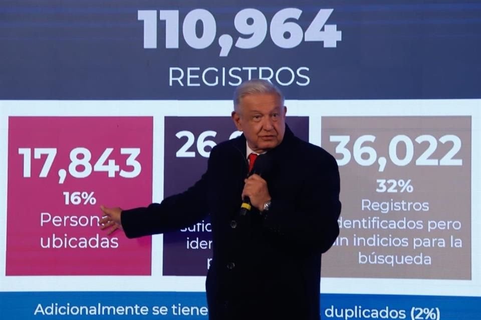 Sobre las 17 mil 843 personas contempladas en el registro como ubicadas, el Presidente Andrés Manuel López Obrador dijo que no se han visto y no tiene el Gobierno su prueba de vida.