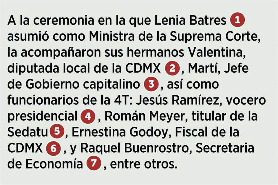 En su primer día como Ministra, Lenia Batres juzgó a la SCJN, la acusó de excesos, de invadir funciones y de sobreponerse a la Constitución.