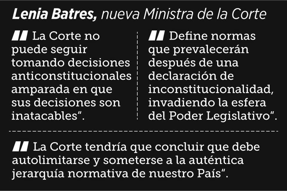 En su primer día como Ministra, Lenia Batres juzgó a la SCJN, la acusó de excesos, de invadir funciones y de sobreponerse a la Constitución.