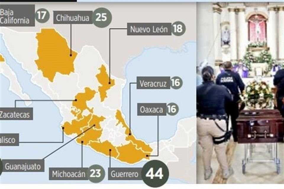 Los crímenes de policías en México durante 2023 ocurrieron, en promedio, a diario, de acuerdo con el proyecto 'Azul Cobalto'.