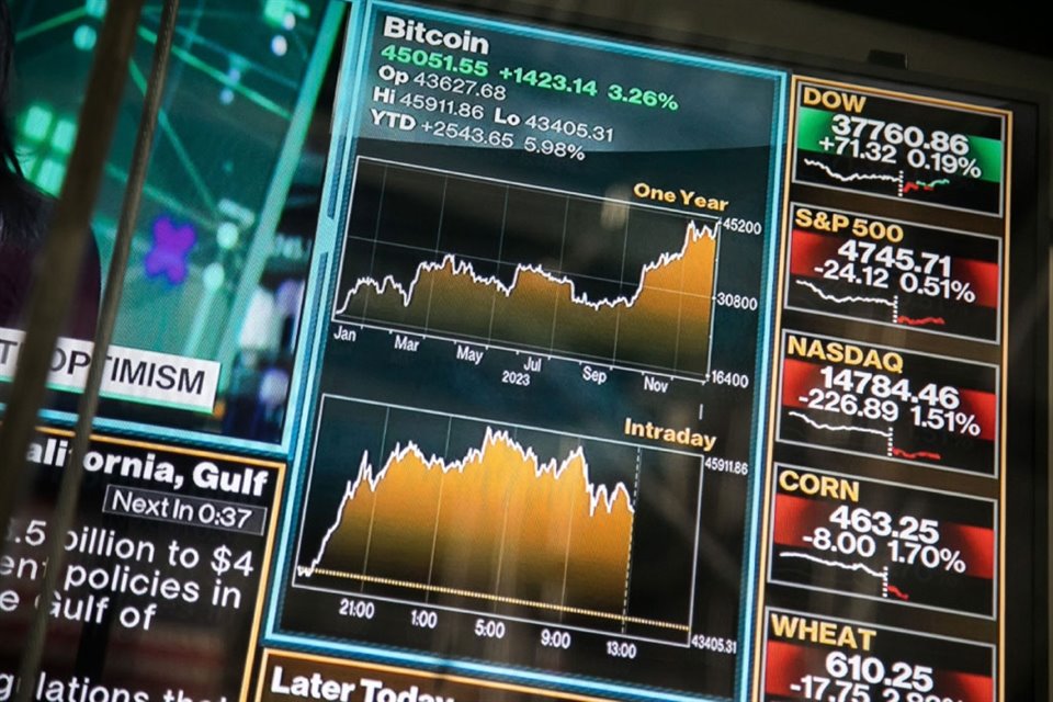 El precio de las acciones del ETF debe subir y bajar en línea con las fluctuaciones del precio del bitcoin.