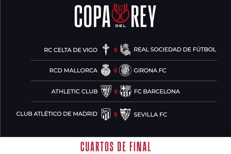 Los Cuartos de Final de la Copa del Rey.