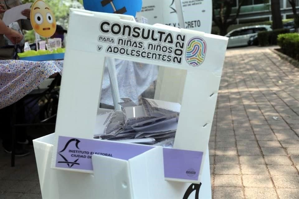 La consulta para la población de entre 6 y 17 años fue eliminada este año por la falta de recursos que registra el IECM.