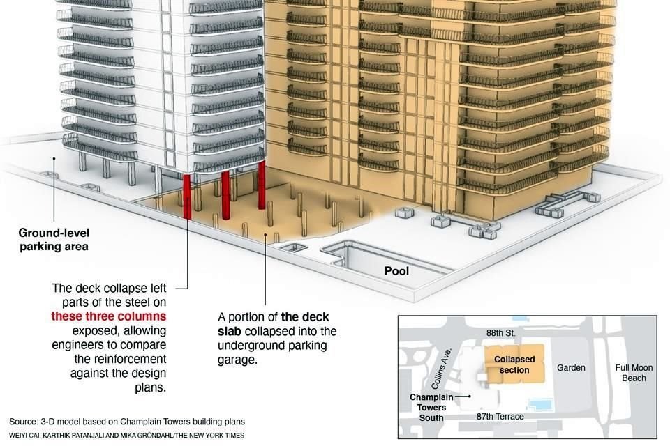 La plataforma del estacionamiento que colapsó dejó al descubierto las varillas de acero.