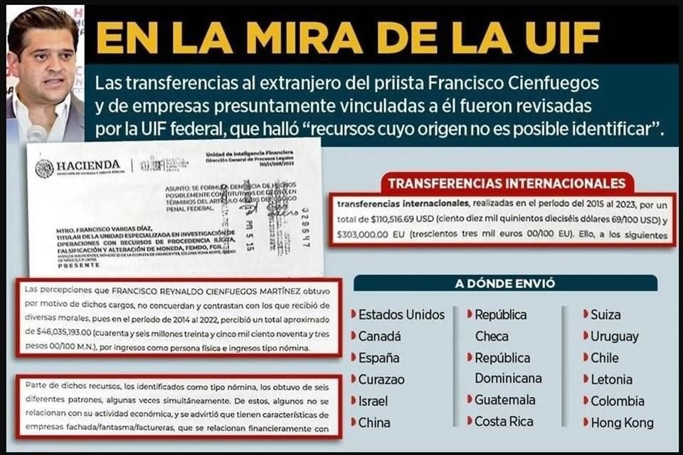 El priista está bajo la mira de la UIF.