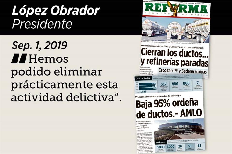  Un derrame de combustible provocado por huachicoleros dejó pérdidas por más de 110 mdp y riesgo de tragedia en Tonalá, Jalisco.