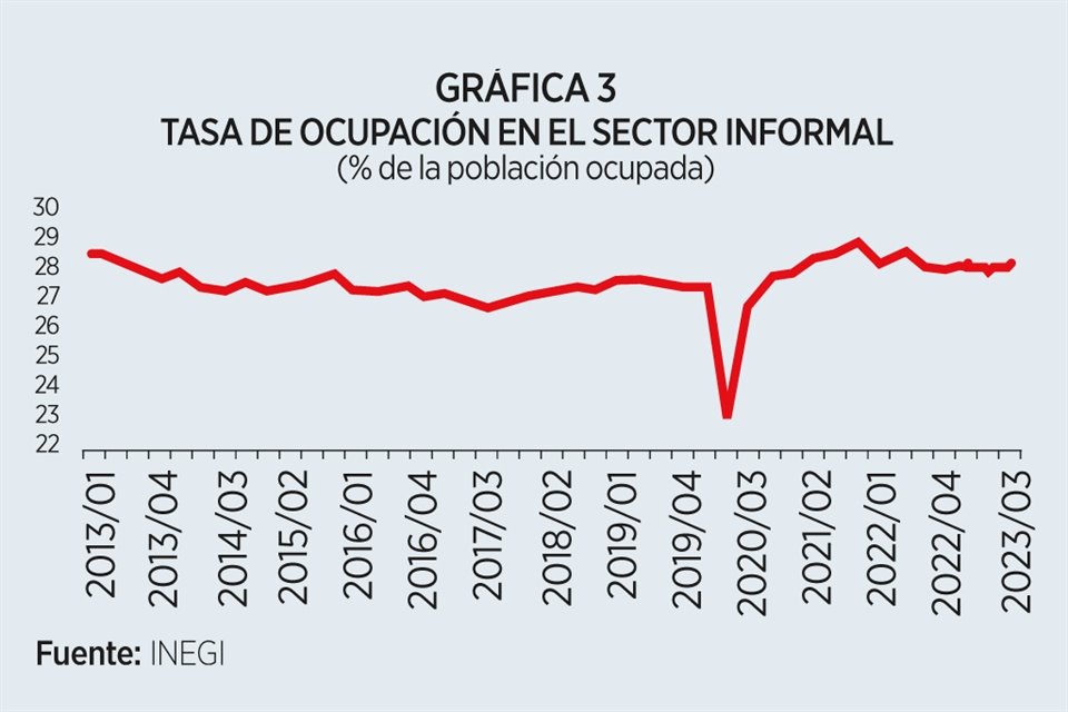 Imagen de artículo